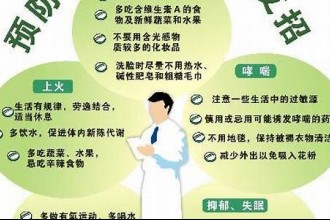 专家支招：如何预防出轨的发生